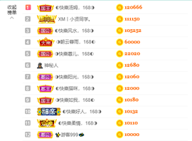 ◐惠主，2388◐的图片