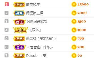 冰凌吖~的图片