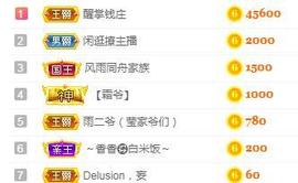 冰贺粉丝哥中华哥晋升的图片