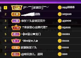 ━╋红太狼的图片