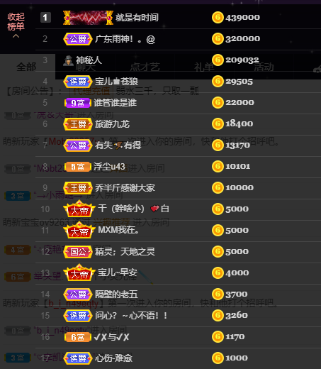 宝儿♚宝儿的图片