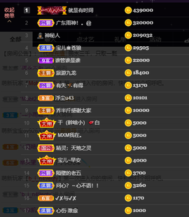 宝儿♚贺淡忘帝尊啦主播照片