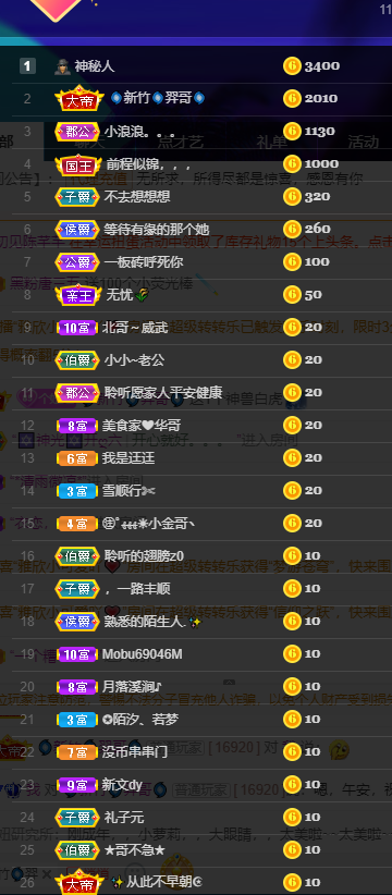 聆听~福妞儿的图片