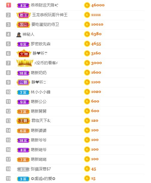 小蛋挞休～的图片