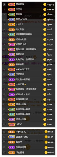 芯瑶❤️今休周二见～主播照片
