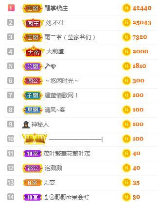 冰凌吖~的图片