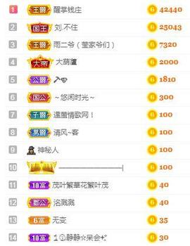冰贺粉丝哥中华哥晋升的图片