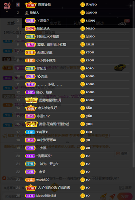 窦窦，家里有事休息了主播照片