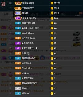 三歌（平安好运）的图片
