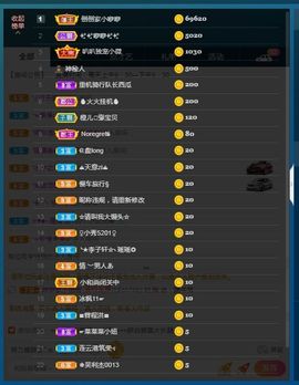 三歌（平安好运）的图片