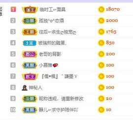 一树梨花压海唐同学☞主播照片