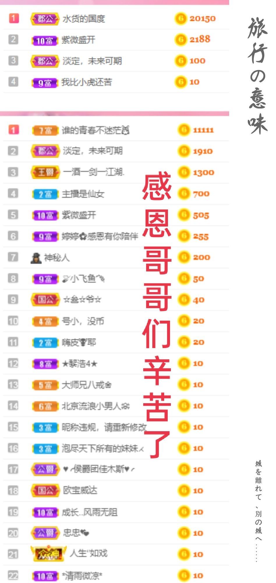 婷婷💕感恩有你陪伴的图片
