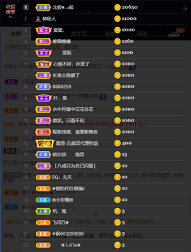 窦窦，家里有事休息了主播照片