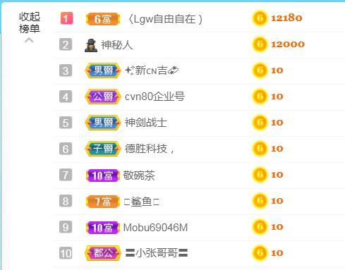 金麒麟好运连连🎤的图片