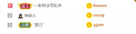 小蛋挞休～的图片