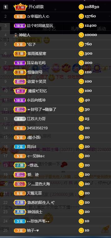 一字马~依棠的图片