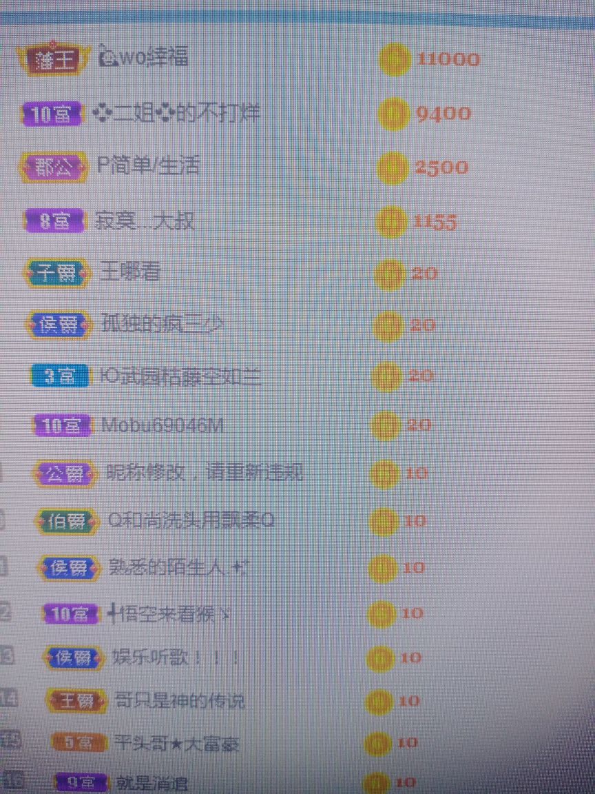 💞二姐💞的图片