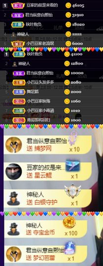 ♚~小巴豆~贪财好色的图片