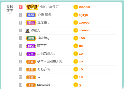 佑君♥【平安好运】的图片