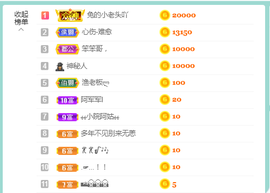 佑君♥《平安好运》的图片