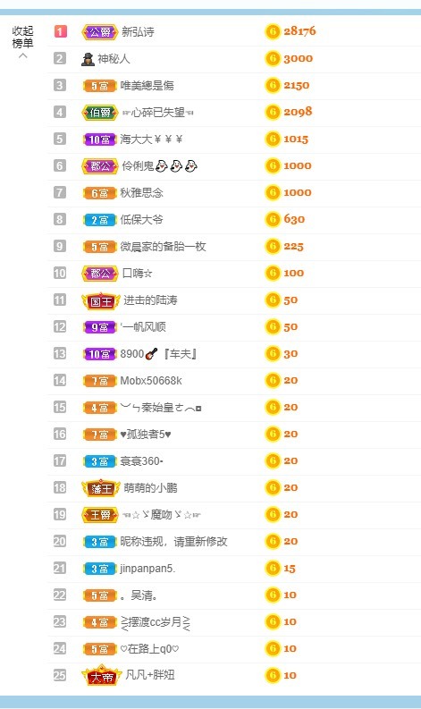微晨..的图片
