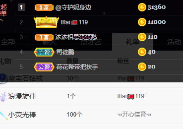 丹妮已换719722的图片