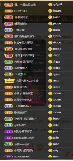 晶晶，🙈主播照片