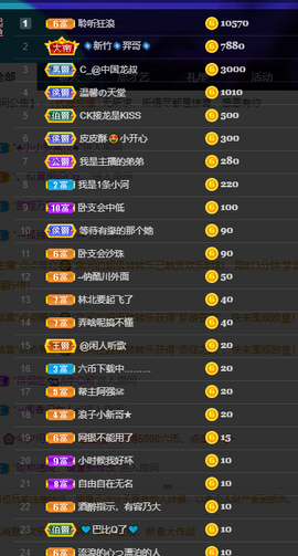 聆听~也想有人疼的图片