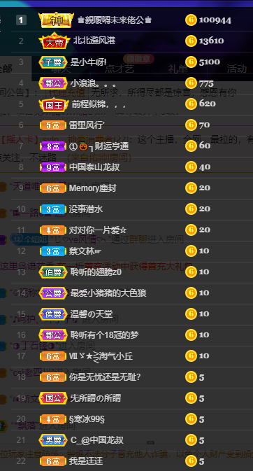 聆听~福妞儿的图片