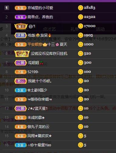 安安小笨蛋呀！的图片