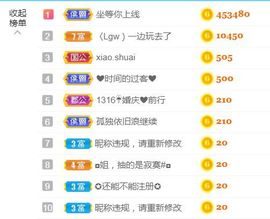 金麒麟安静唱歌🎤的图片