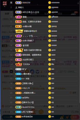 窦窦，家里有事休息了主播照片
