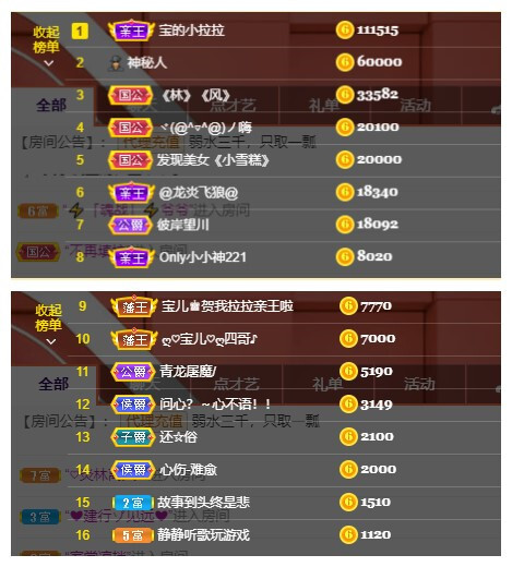 宝儿♚宝儿的图片