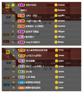 宝儿♚贺淡忘帝尊啦主播照片