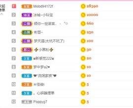 小玲宝🧸安静唱歌主播照片