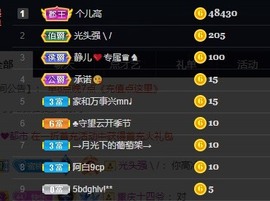😘👌😋主播照片