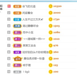 保护我方小北主播照片