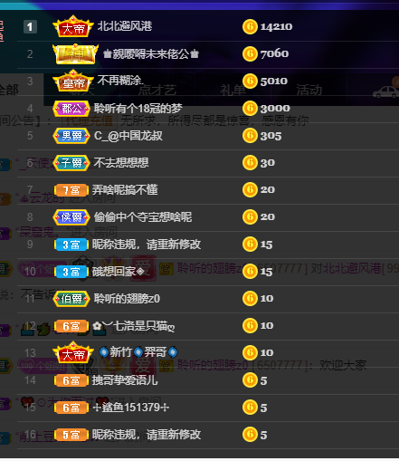 聆听~福妞儿的图片