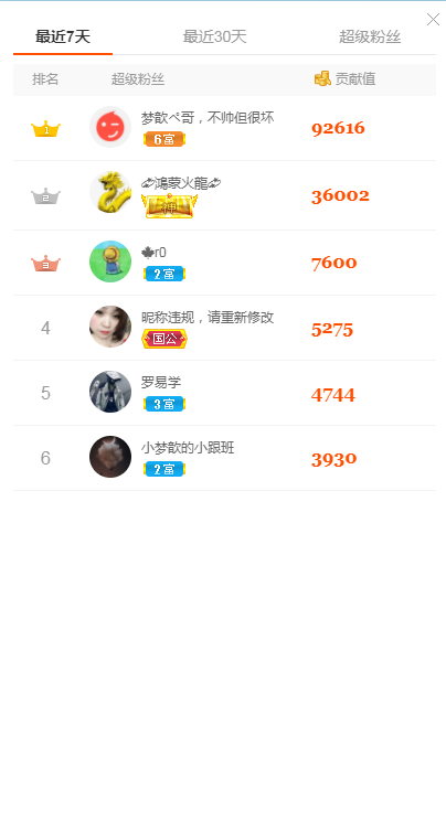 🌸梦歆🌸逐梦前行的图片