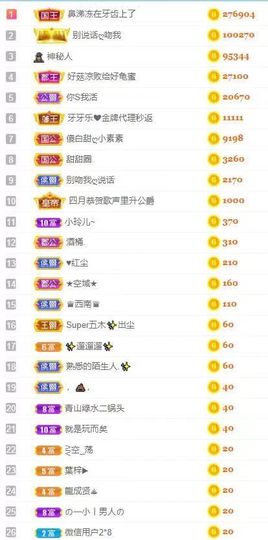 小玲儿～求卡求票主播照片