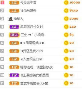 QQ等一个奇迹吧主播照片