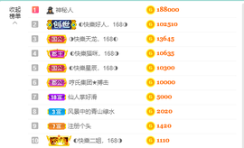 ◐惠主，2388◐的图片