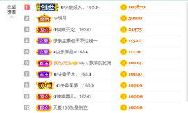 ◐惠主，2388◐的图片