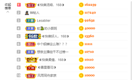 ◐惠主，2388◐的图片