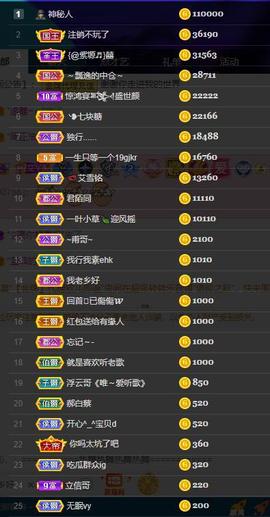 小艾回湖北不定时播主播照片