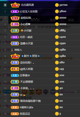 聆听~也想有人疼的图片