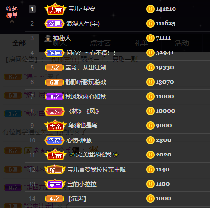 宝儿♚宝儿的图片