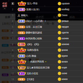 宝儿♚贺淡忘帝尊啦主播照片