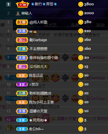 聆听~福妞儿的图片