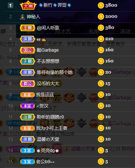 聆听~也想有人疼的图片